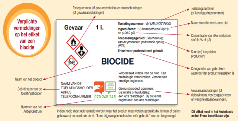 Verplichte vermeldingen op het etiket van een biocide
