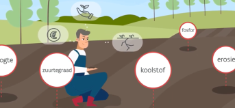 Animatiefilmpje bodempaspoort